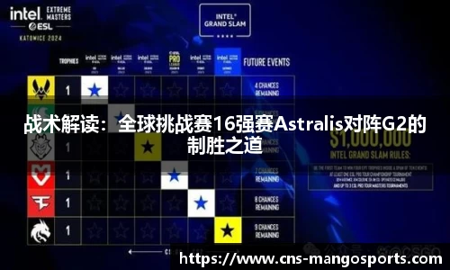 战术解读：全球挑战赛16强赛Astralis对阵G2的制胜之道